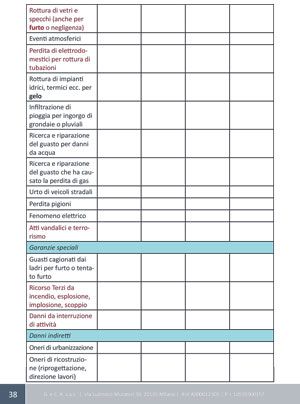 Tabella comparativa assicurazione casa